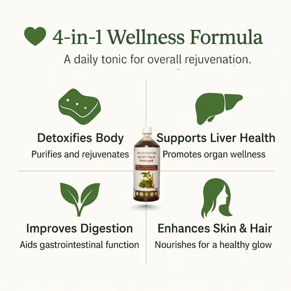 Ayumantra Sugar Mantra Ayurvedic Juice, Natural Blood Sugar Control with Karela and Jamun Extract, Vegan, Supports Insulin Function and Cholesterol, 1000ml